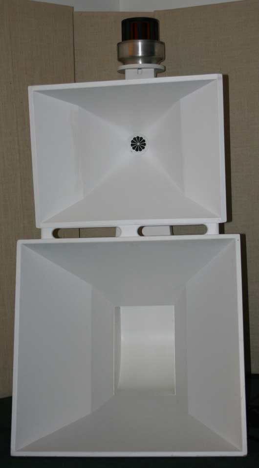 Two large white squaring horns, one on top of each other, for each speaker